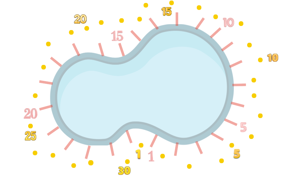 Measuring-anchors-around-pool shows a pool with anchor points being measured in yellow to show how to measure anchor points for a swimming pool cover replacement