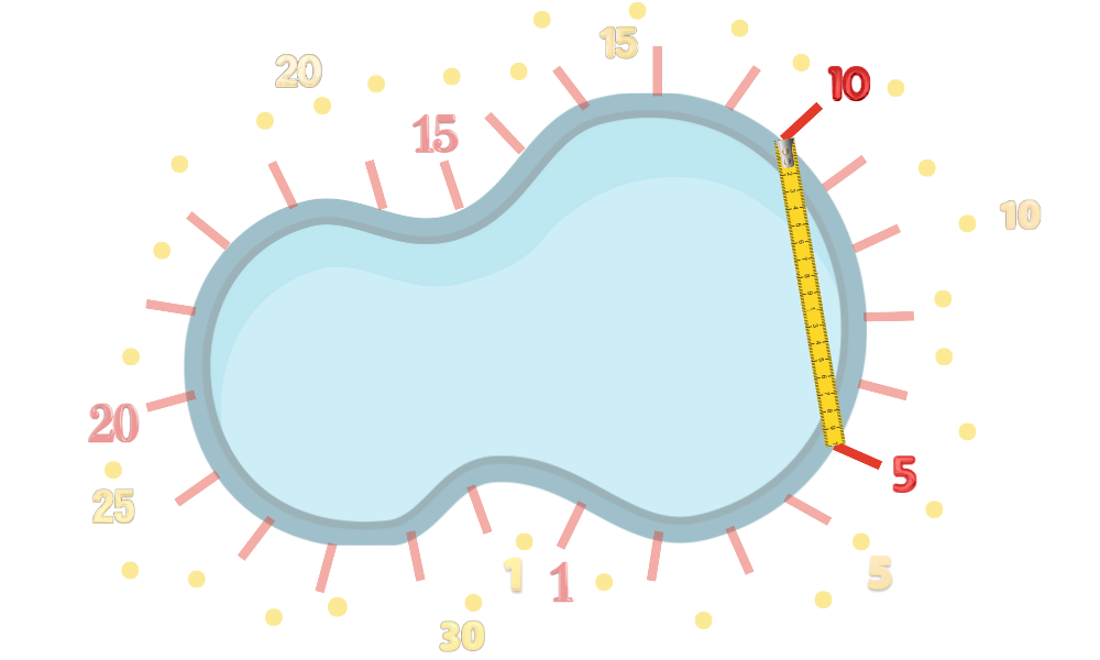 cross-check-on-pool-to-ensure-accuracy image showing a pool doing a cross check measurement to ensure accuracy before completing pool measurement for replacement pool cover