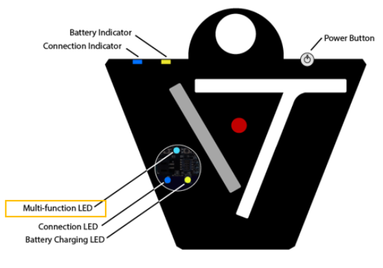 activate_trigonon_step5