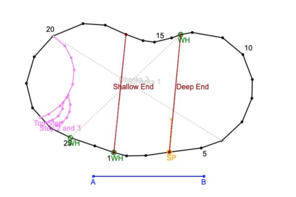 pool-drawing-outline-shown-on-Trigonon-screen-while-measuring